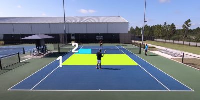 Visit the Cardio Tennis: 4 Square page
